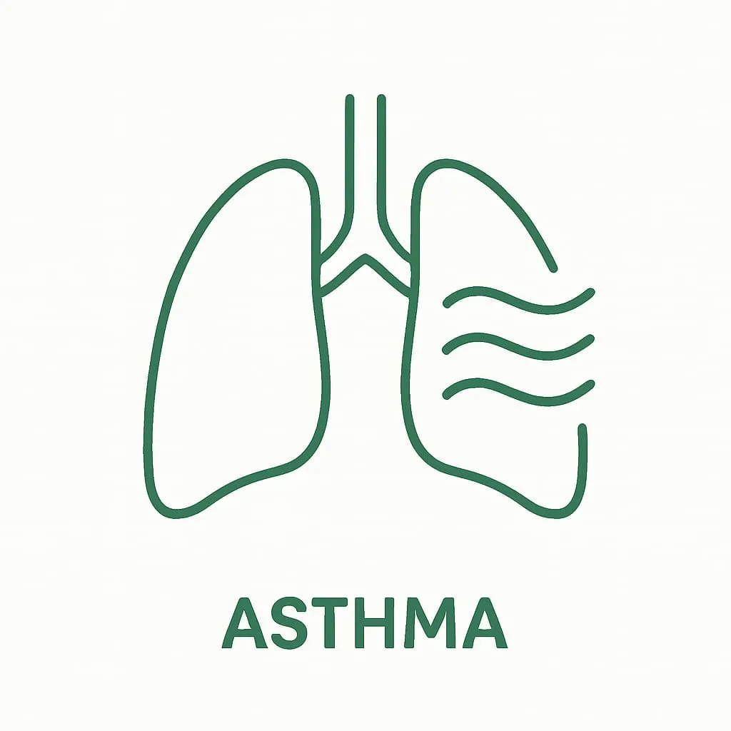Asthma/Lungs Disorder